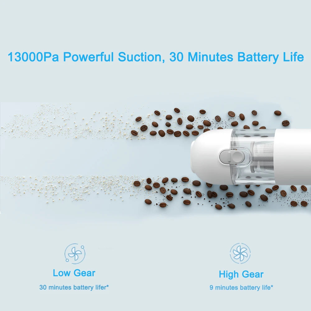 Cordless Handheld Vacuum
