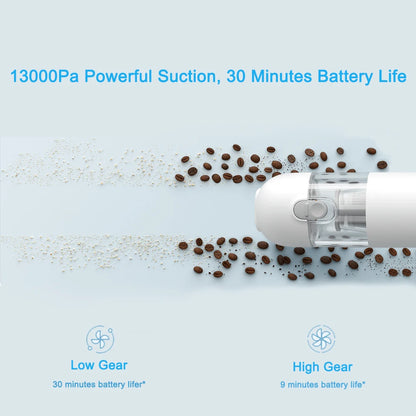 Cordless Handheld Vacuum