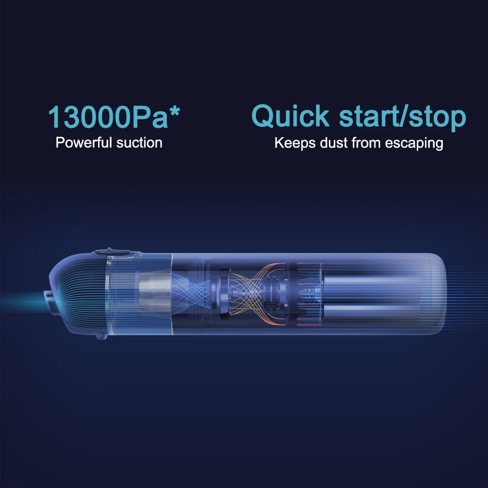 Cordless Handheld Vacuum
